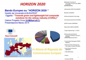 Horizon 2020 Call - Coral Proposal