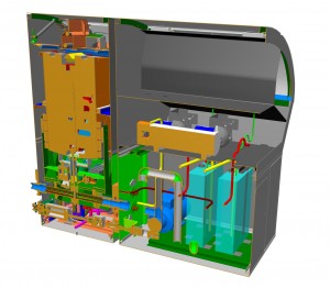 Endoscope Cleaning Machine - Section view