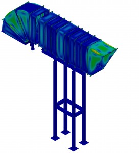 FEM Analysis on turbine ventilation ducts